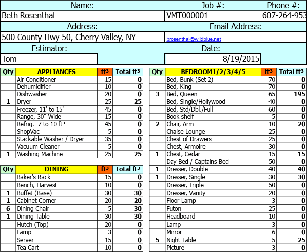 VMT survey record for virtual survey work